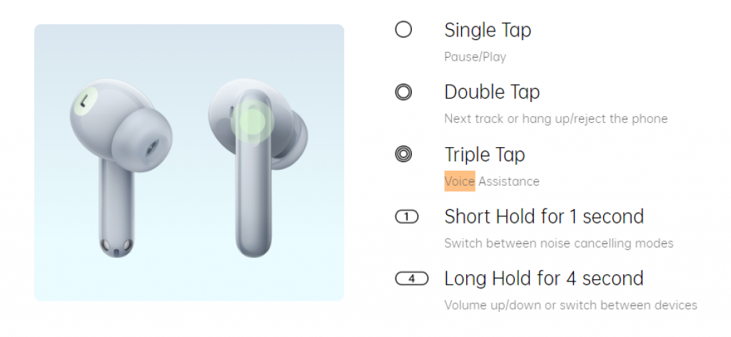 Oppo Enco Air 2 Pro Functions